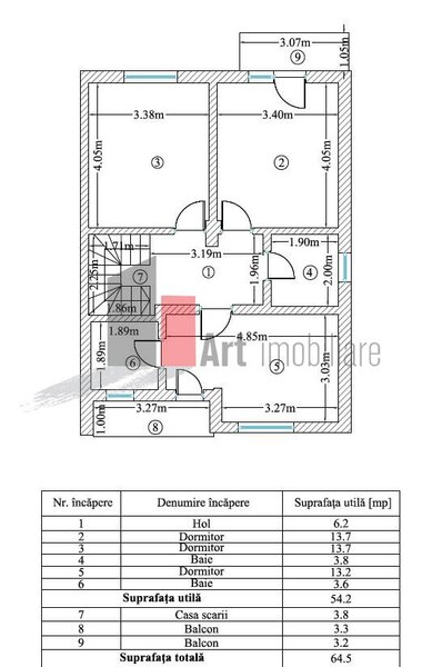 Popesti Leordeni - A0, casa curte